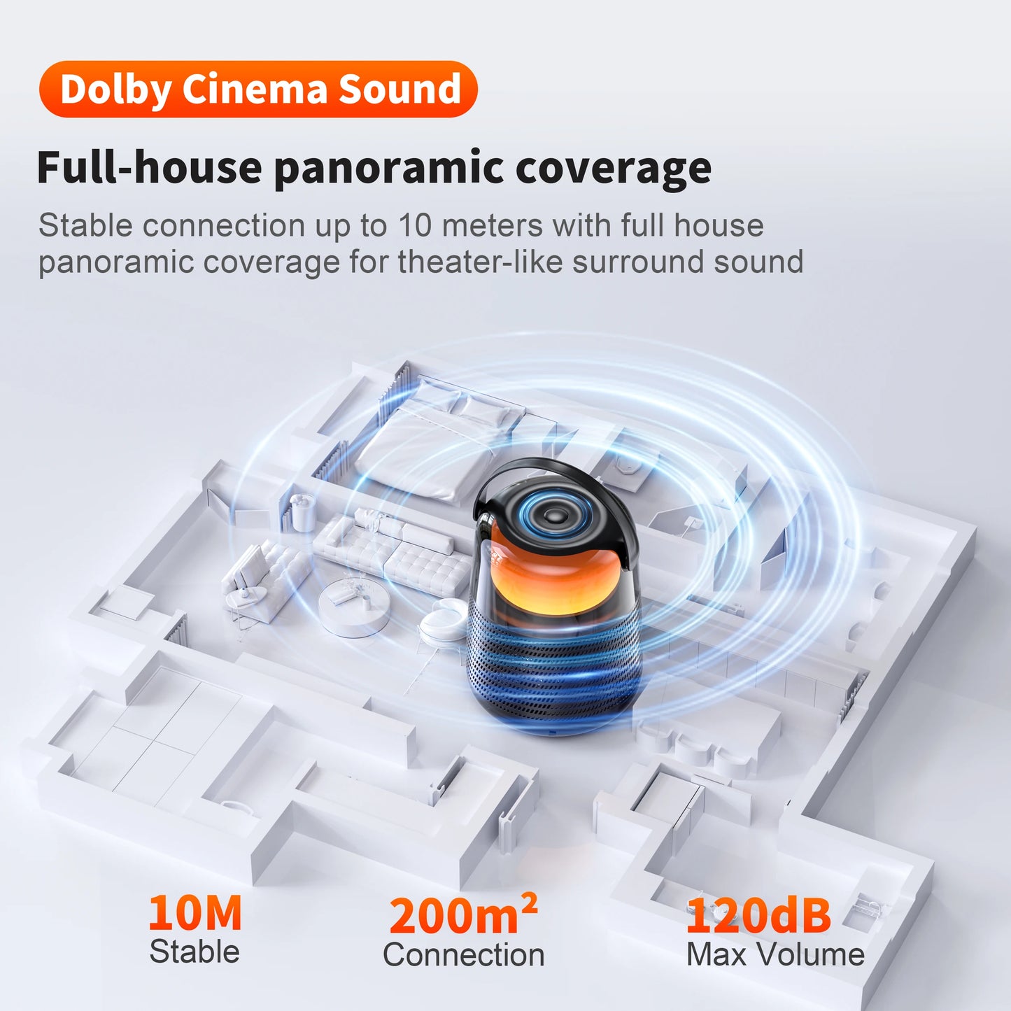 QERE HF55 Bluetooth Speaker Hi-Res 20W Wireless Portable IPX5