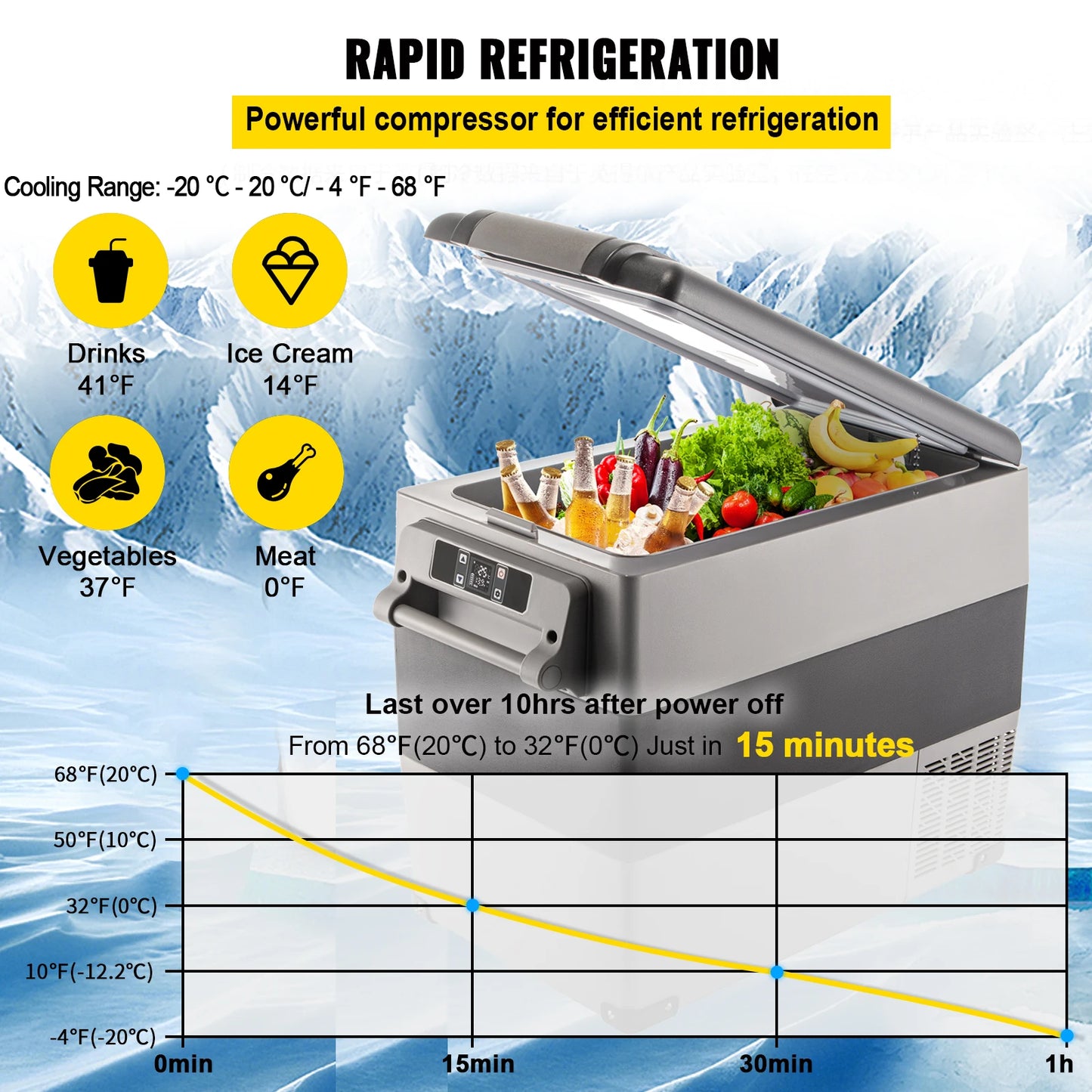 VEVOR Car Refrigerator Portable Compressor Cooler Mini Fridge