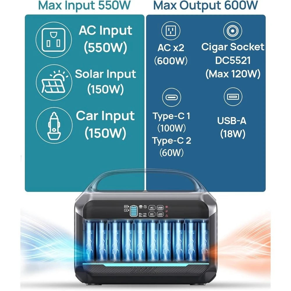 600W Portable Power Station With 576Wh LiFePO4 Battery