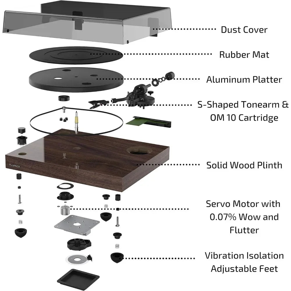RT82 Reference High Fidelity Turntable With Ortofon OM10 Cartridge