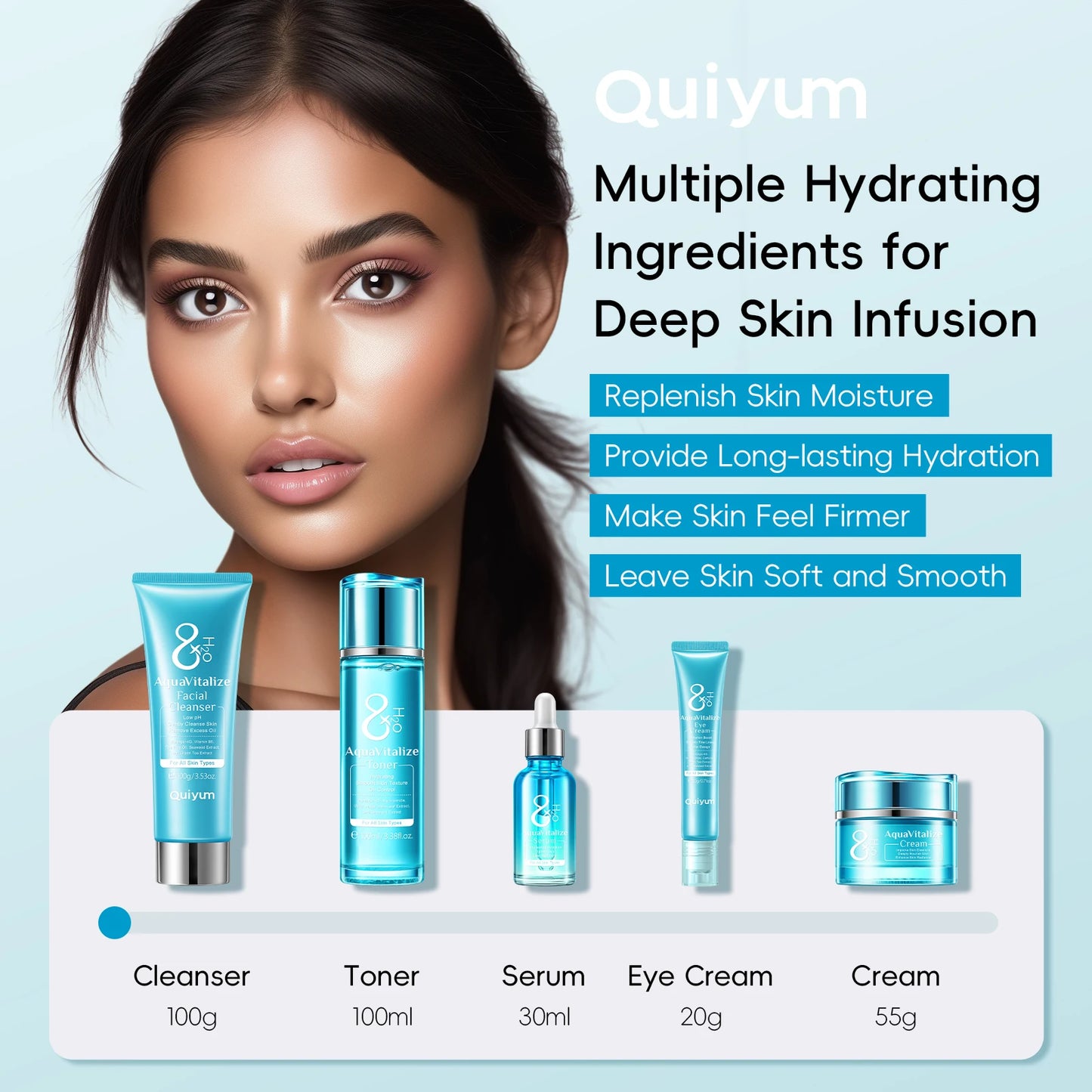Laikou AquaVitalize Hydration Skincare Set 5 Piece Deep Moisturizing Kit