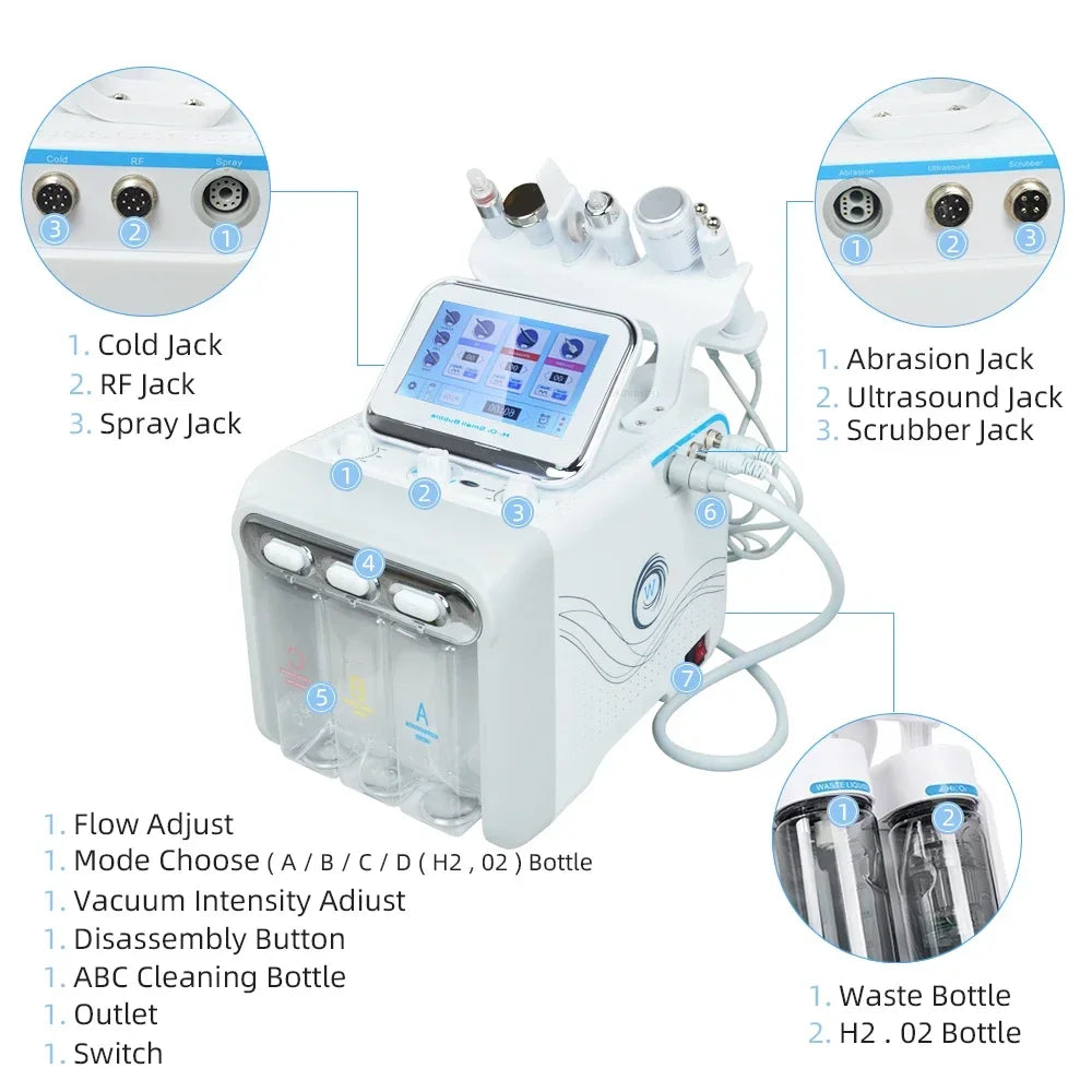 Missheart 6in1 Professional Facial Mask Machine Deep Cleansing