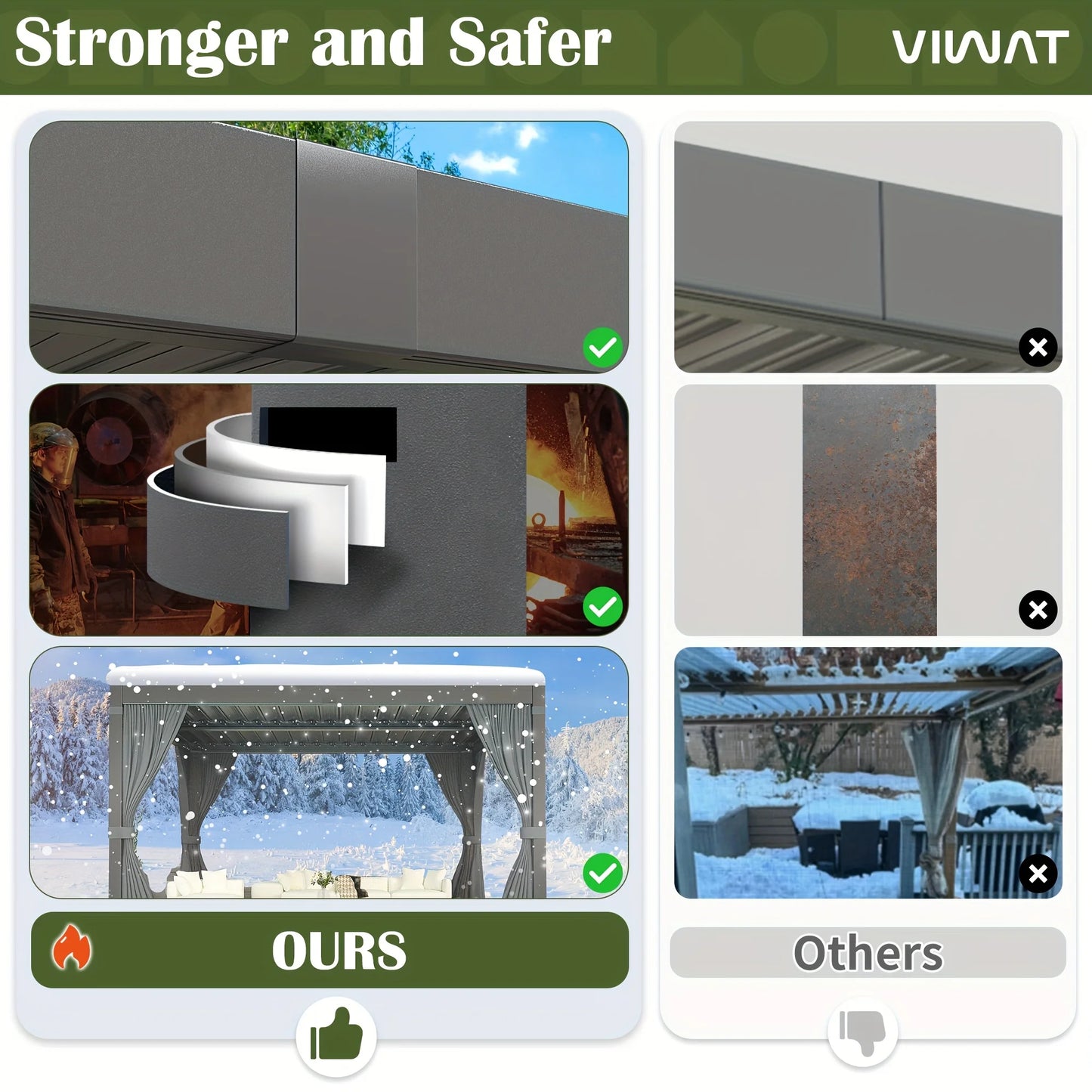 VIWAT Louvered Pergola Aluminum Frame Gazebo With Waterproof Roof