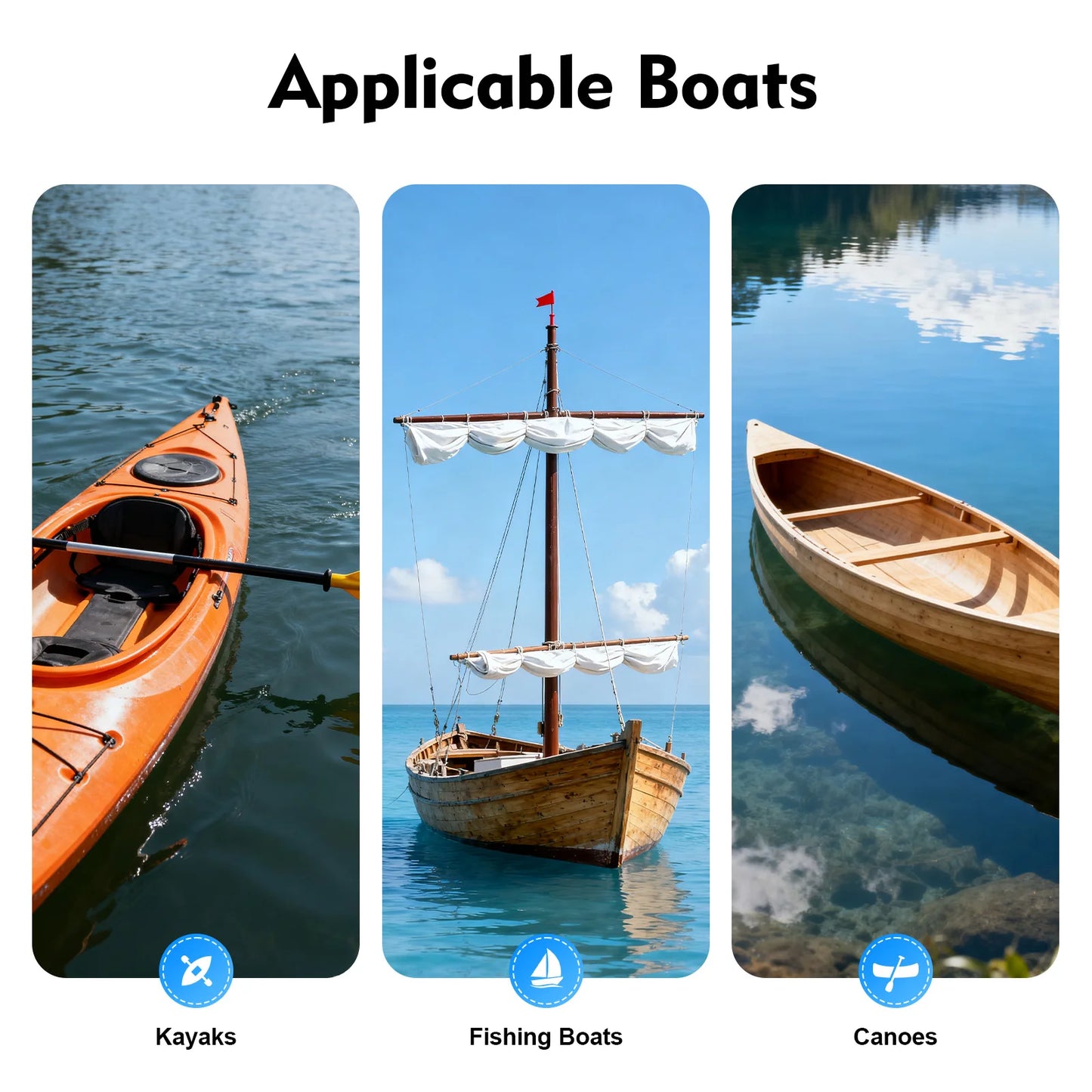 Universal 360 Degree Rotating Transducer Pole Mount For Boat Kayak