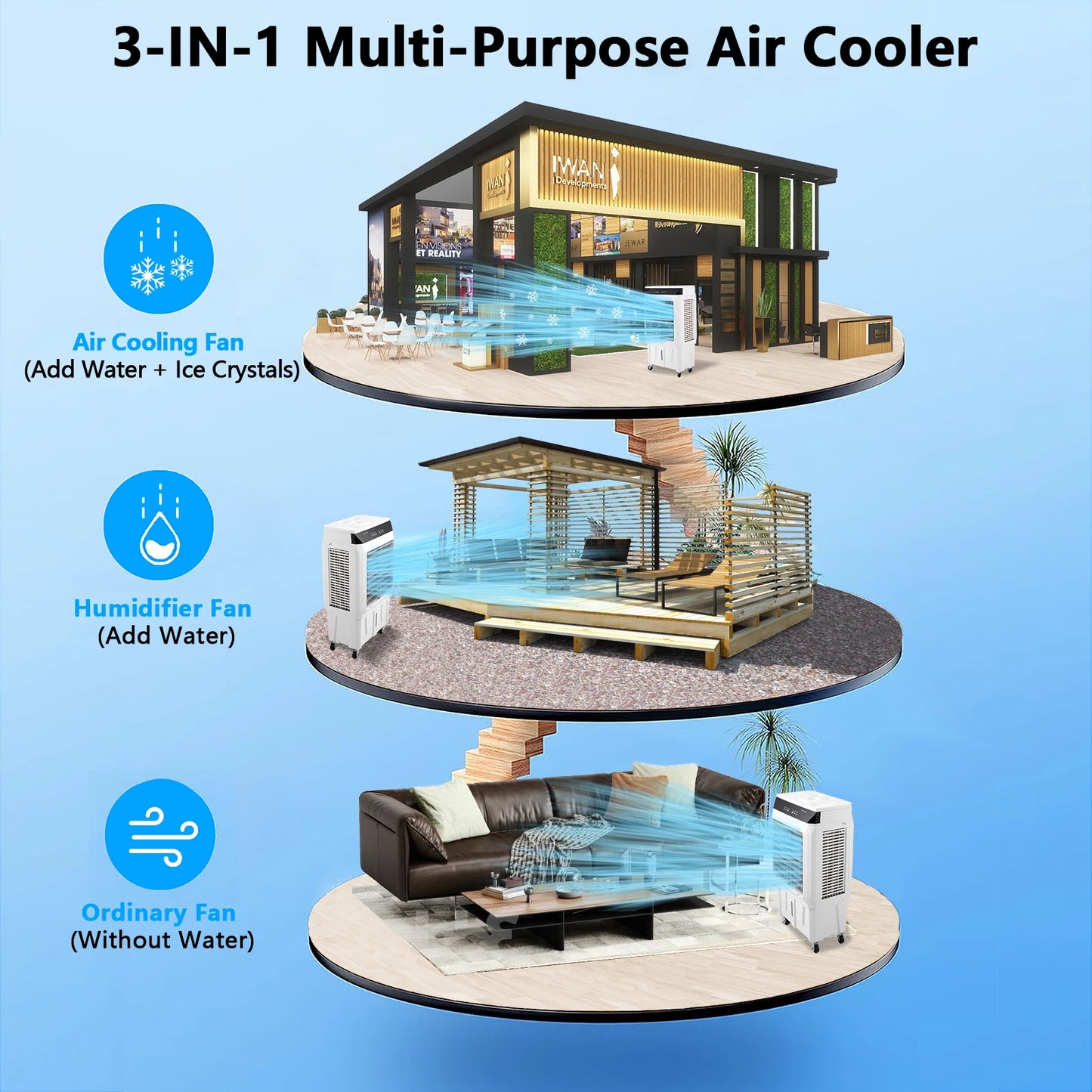 acekool Evaporative Air Cooler 1800CFM Remote 12H Timer