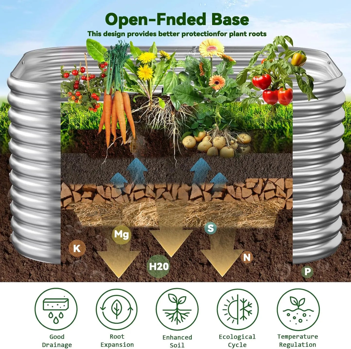 2 Pack Galvanized Steel Raised Garden Beds Vegetables And Flowers