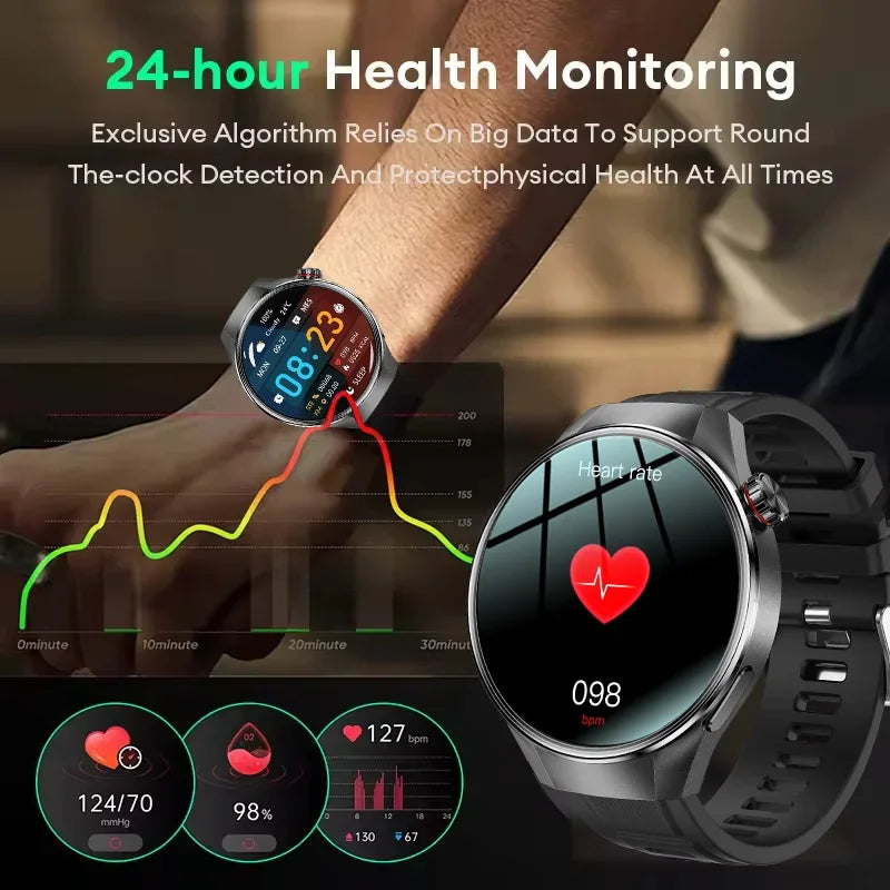 Originl G5 Plus Smartwatch AMOLED GPS Bluetooth Call Heart Rate