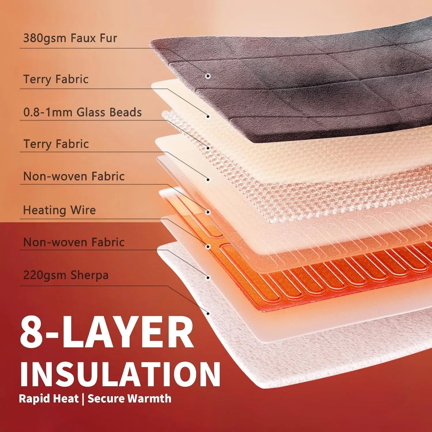 Heated Weighted Blanket With Auto Off And Ten Heat Levels