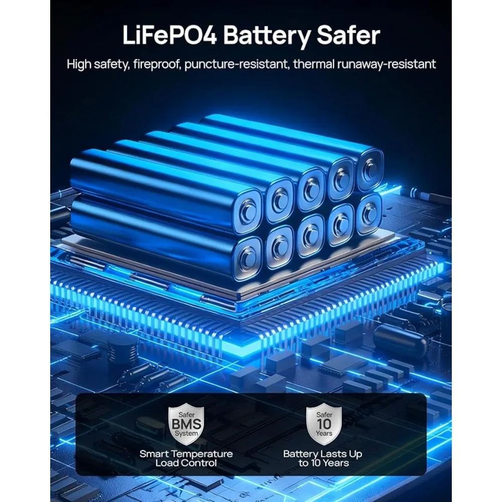 600W Portable Power Station With 576Wh LiFePO4 Battery
