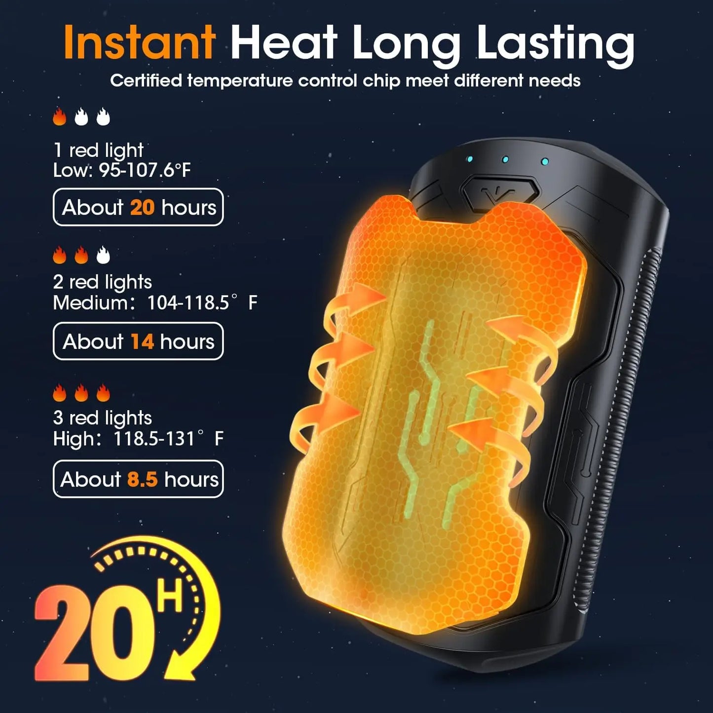 Rechargeable USB Hand Warmer 2 Pack Portable Pocket Heater