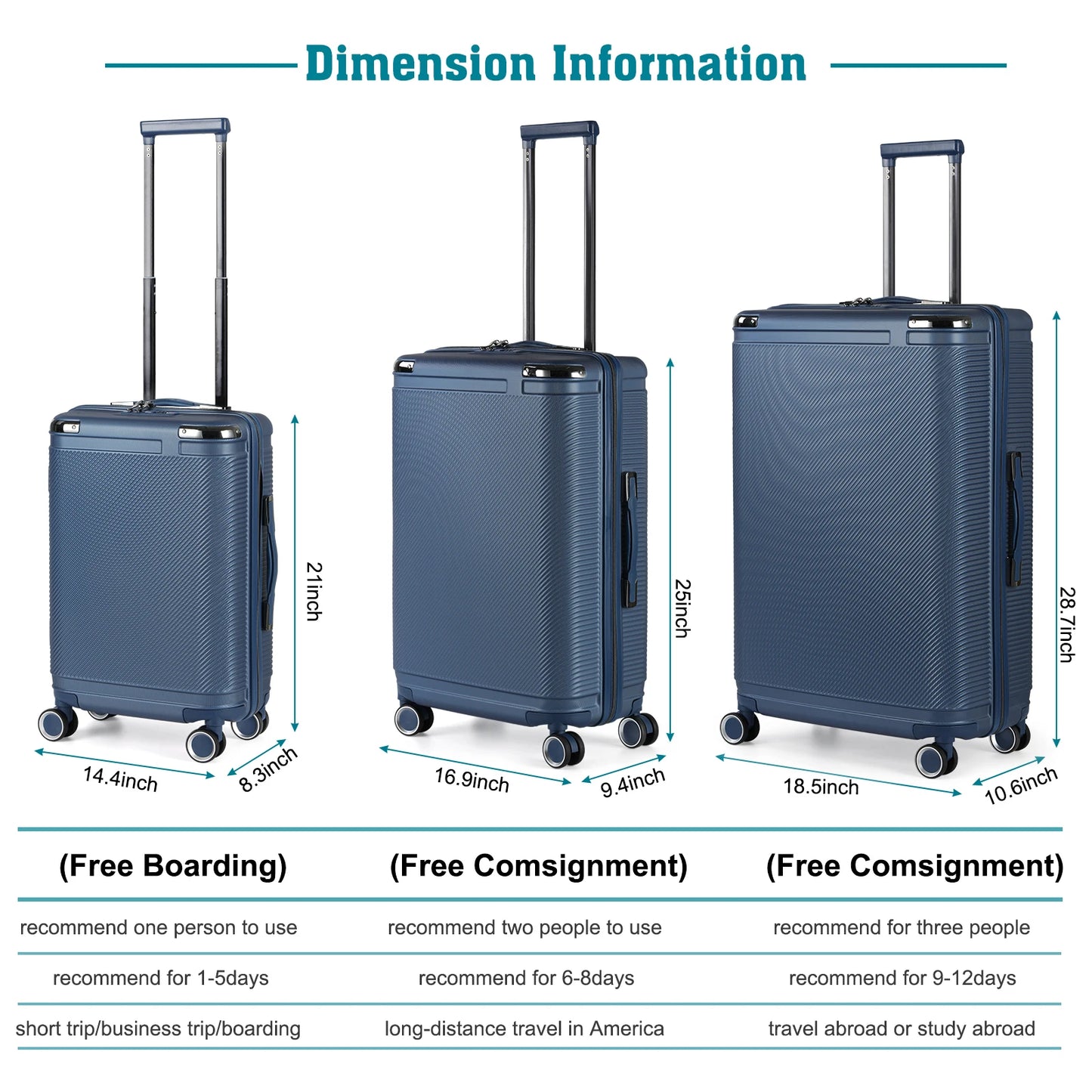 3-Piece ABS Hardshell Luggage Set With Spinner Wheels TSA Lock