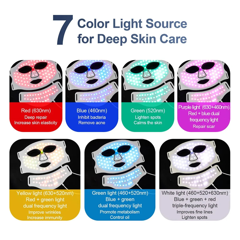 Foreverlily Silicone LED Mask With Neck Infrared Therapy