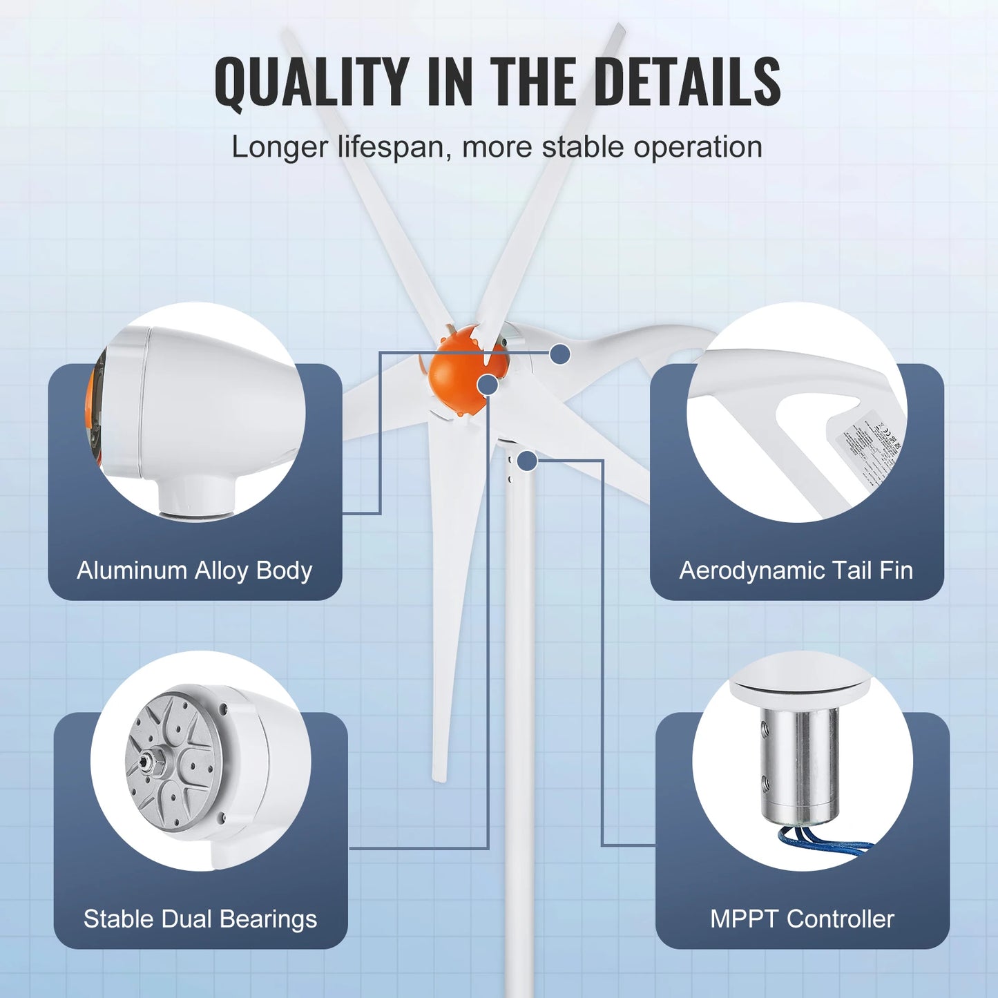 SucceBuy 12V Wind Turbine Generator With MPPT Controller 500W 800W