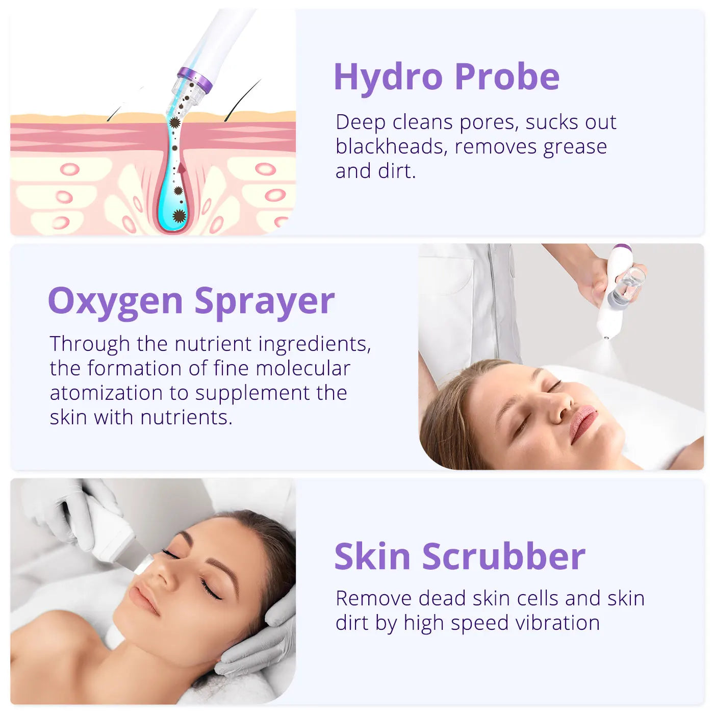 UNOISETION Hydro Water Oxygen Jet Peel Facial Machine