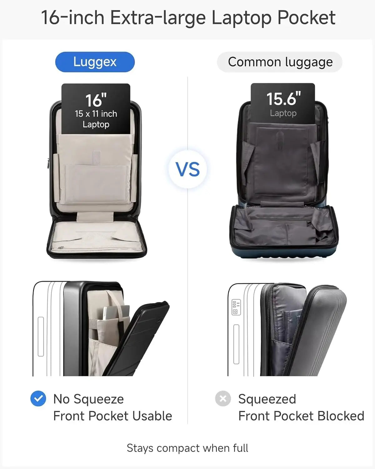 Expandable Polycarbonate Carry On Luggage With Front Pocket