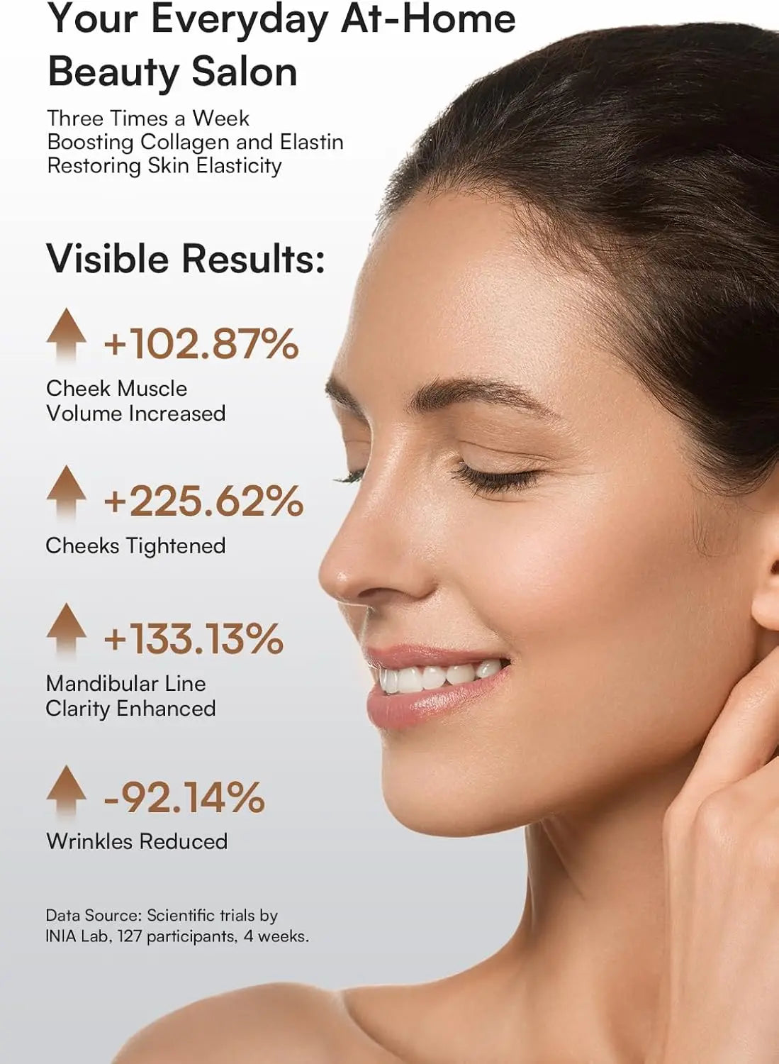 Three In One Red Light Facial And Neck Beauty Device