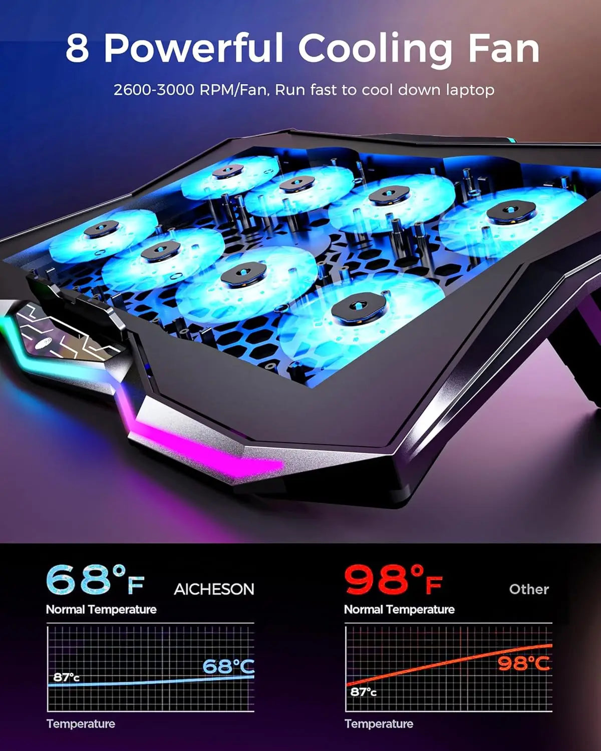 XMSJ Gaming Laptop Cooling Pad With 8 Fans RGB Stand