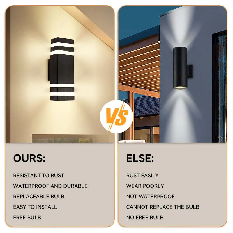 Outdoor Wall Light Waterproof LED E27 Square Lamp Exterior