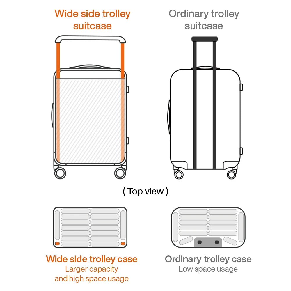 Mixi Hardside Luggage With Spinner Wheels For Travel