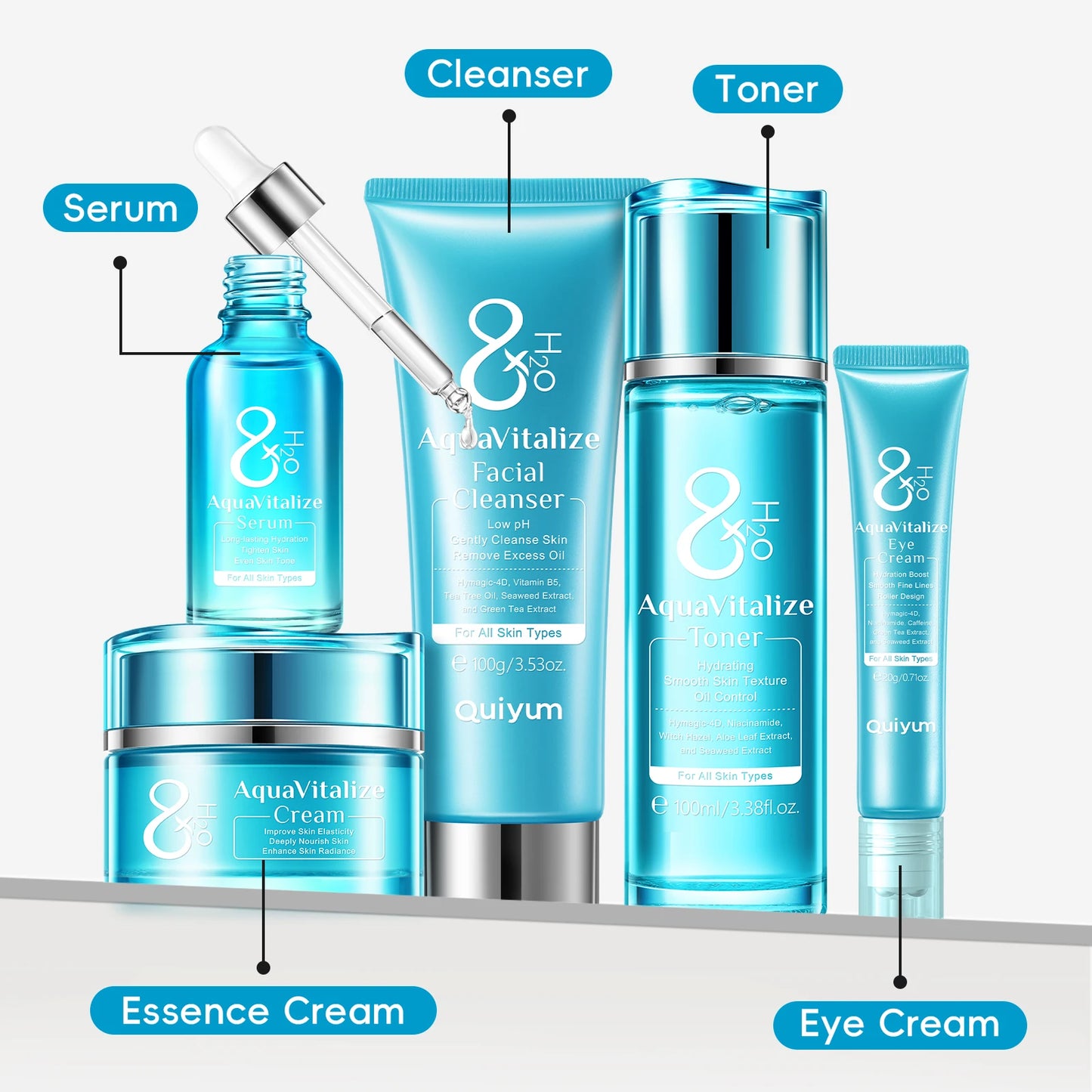 Laikou AquaVitalize Hydration Skincare Set 5 Piece Deep Moisturizing Kit