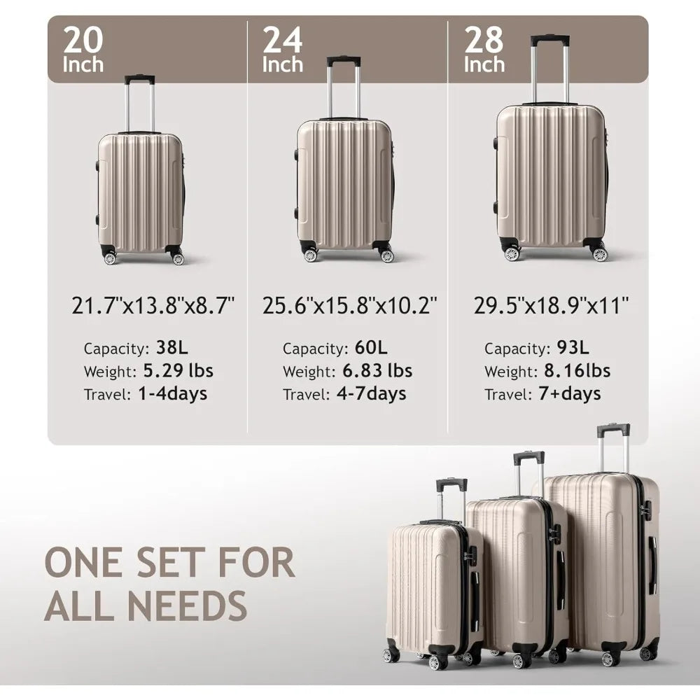 NONECN 3-Piece ABS Luggage Set With Spinner Wheels TSA Lock
