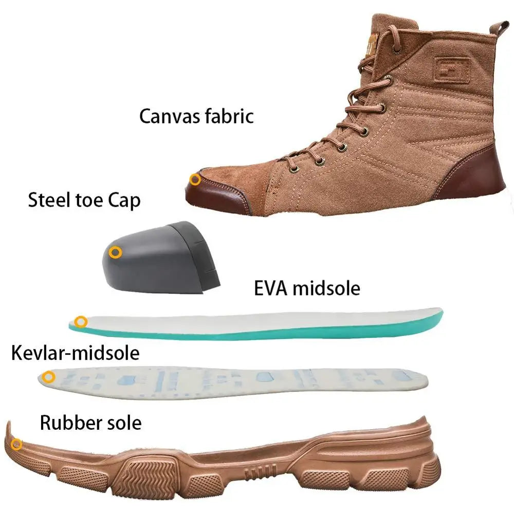 SUADEX Steel Toe Work Boots For Men Indestructible Safety Shoes