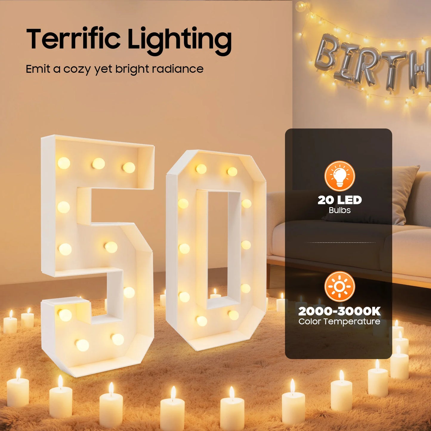 Bymaocar 50 Light Up Numbers Luminous Stereoscopic Birthday Frame