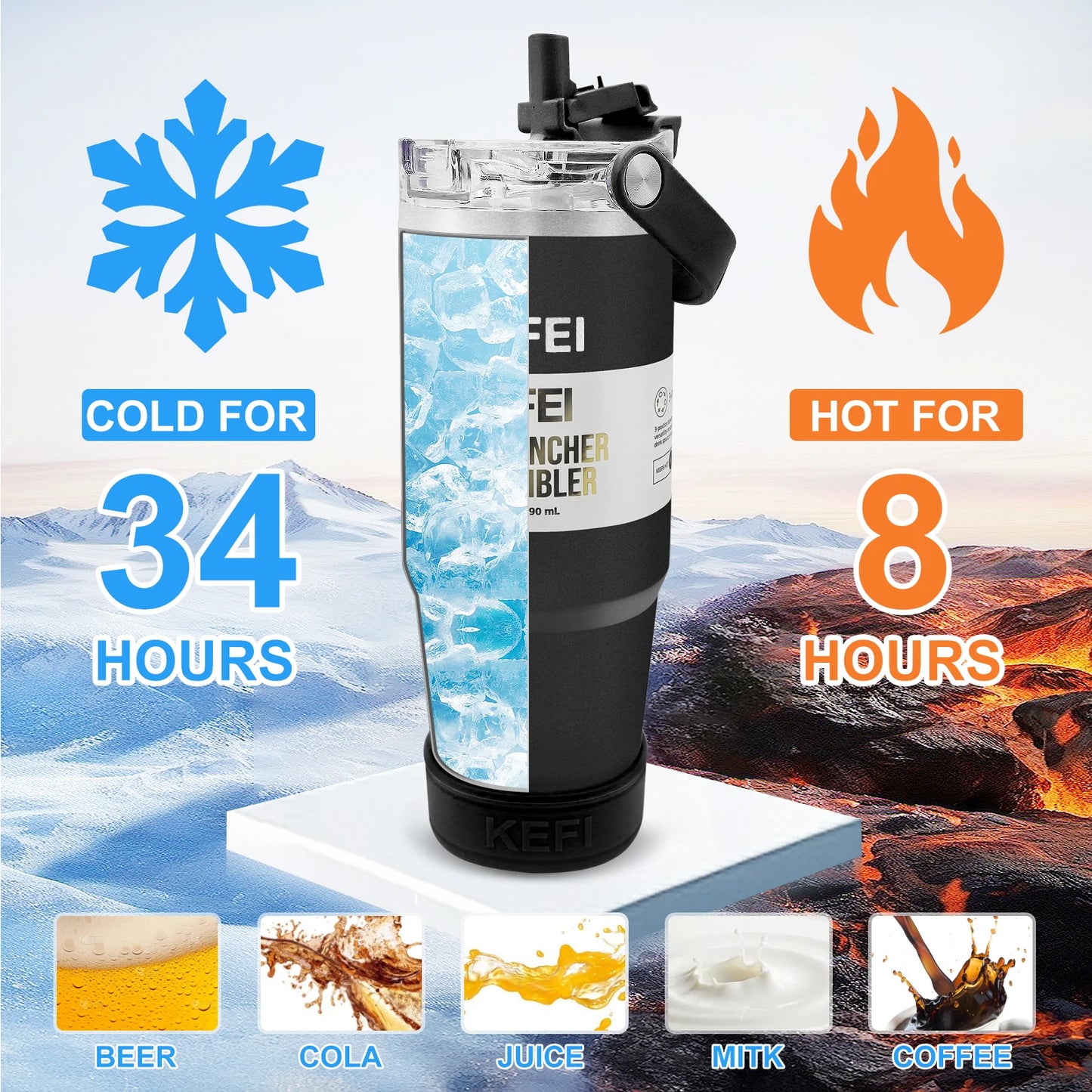 NONEDrinkware Double Wall Stainless Steel Tumbler With Lid And Straw