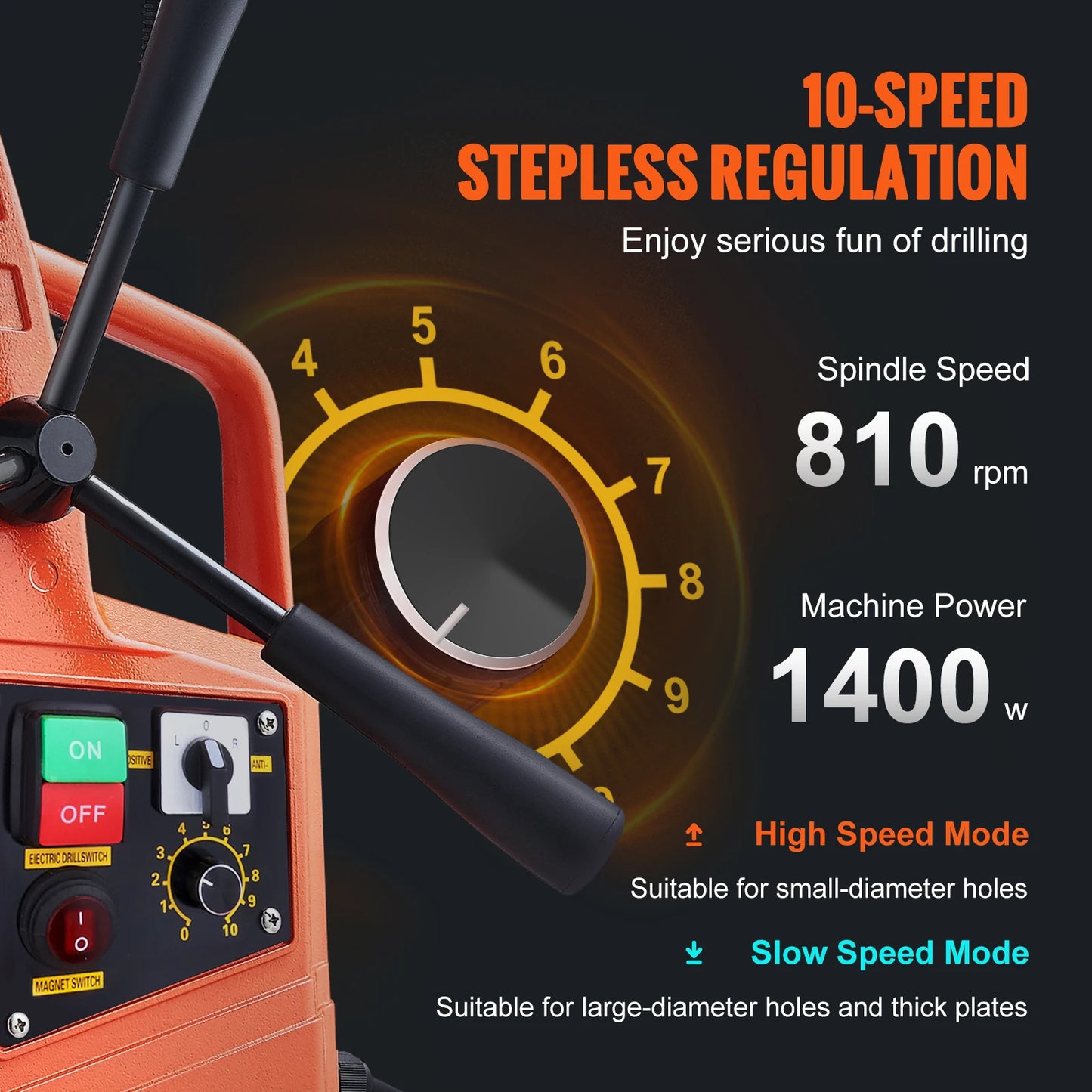 SucceBuy 1300W 1400W Magnetic Core Drill Press High Torque