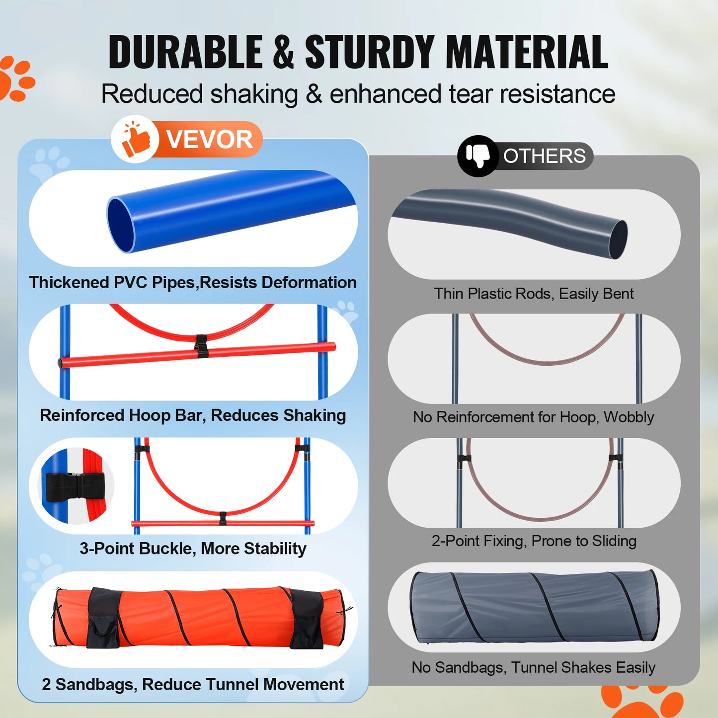 Dog Agility Training Equipment 5-Piece Set With Adjustable Hurdles Tunnel