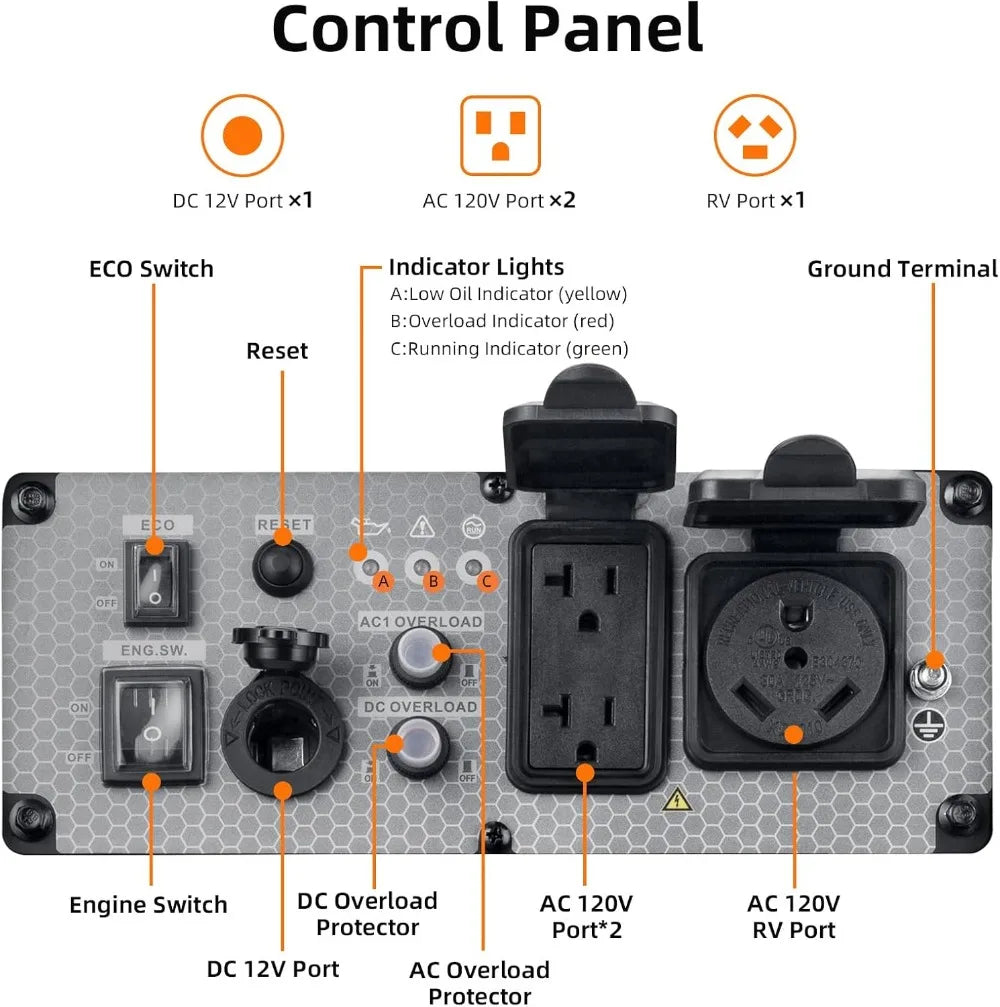 4400W Portable Inverter Generator Gas Powered Low Noise RV Ready