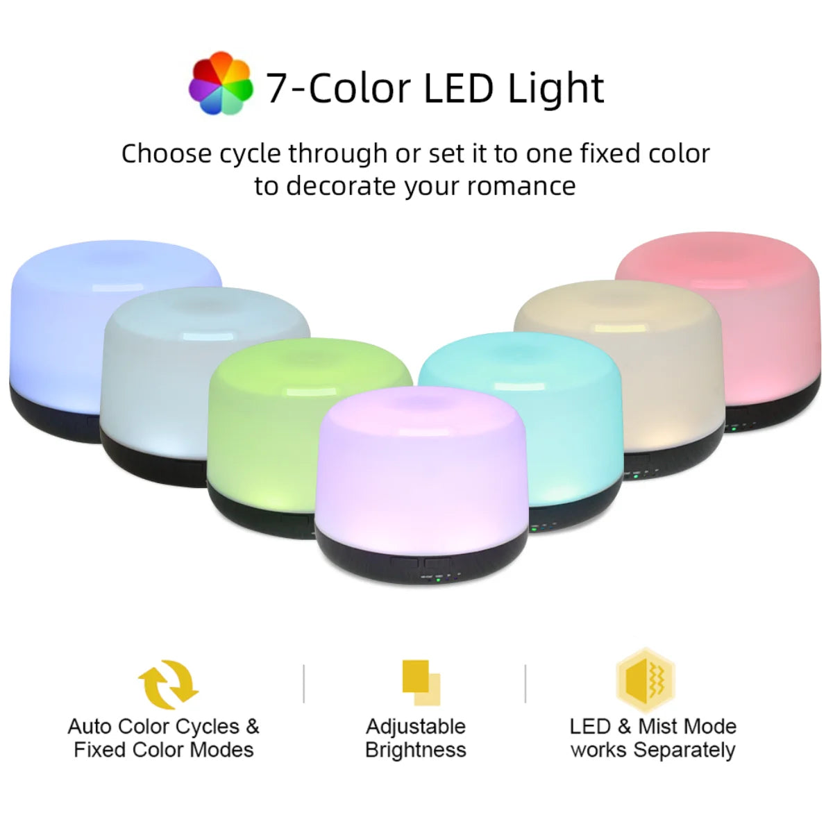 LISM Ultra Quiet Essential Oil Diffuser With Remote LED Light