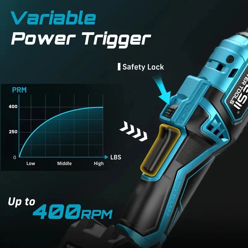 Seesii 21V Cordless Extended Electric Ratchet Wrench 80Nm