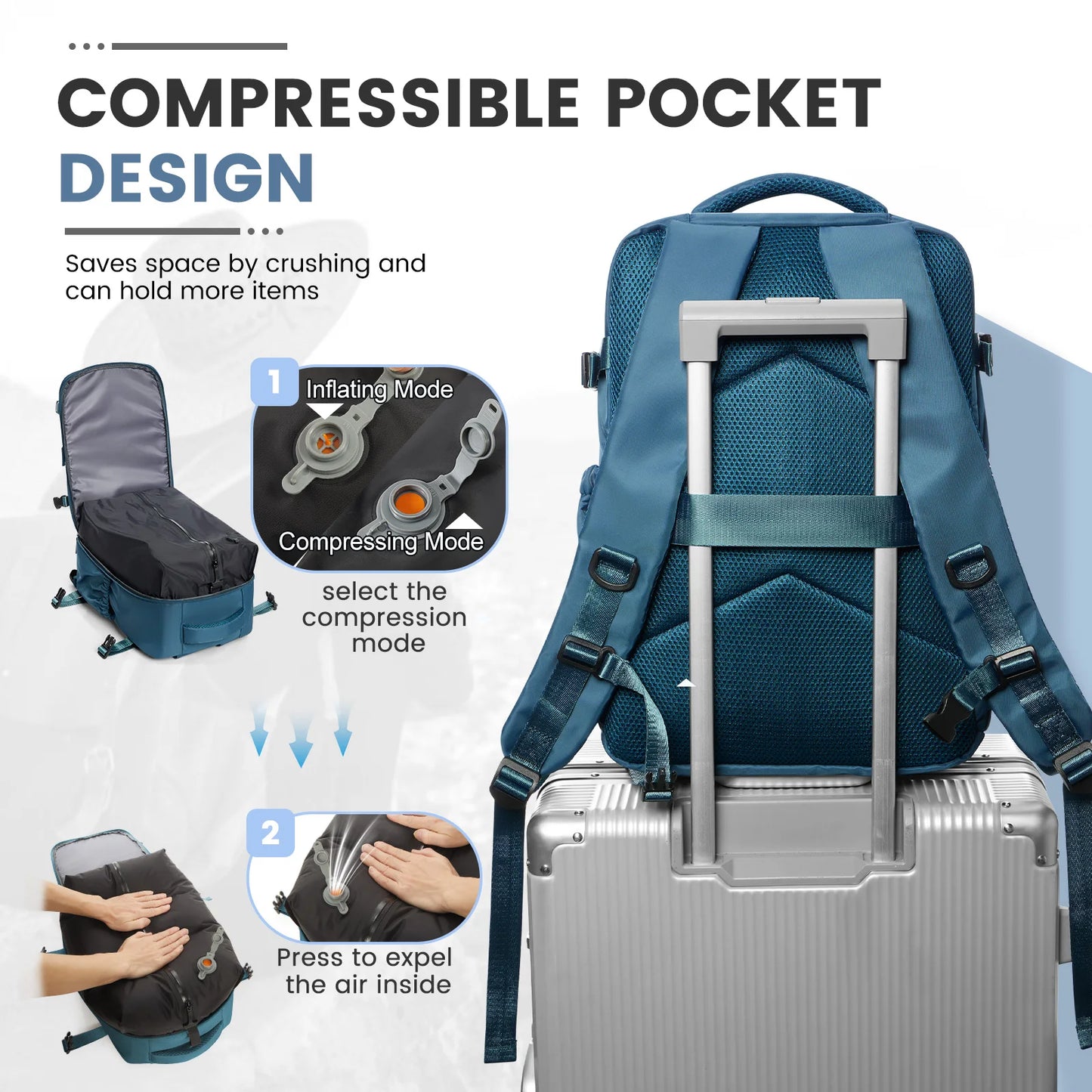 Cabin Bag Vacuum Compression Unisex Backpack for Laptop Travel