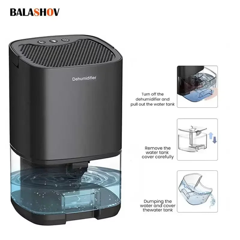 BALASHOV Air Dehumidifier Portable 36W 110V EU US Plug