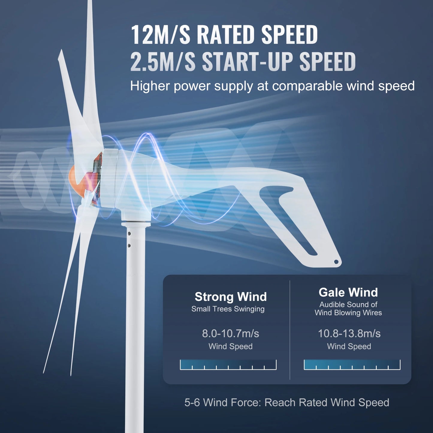 SucceBuy 12V Wind Turbine Generator With MPPT Controller 500W 800W