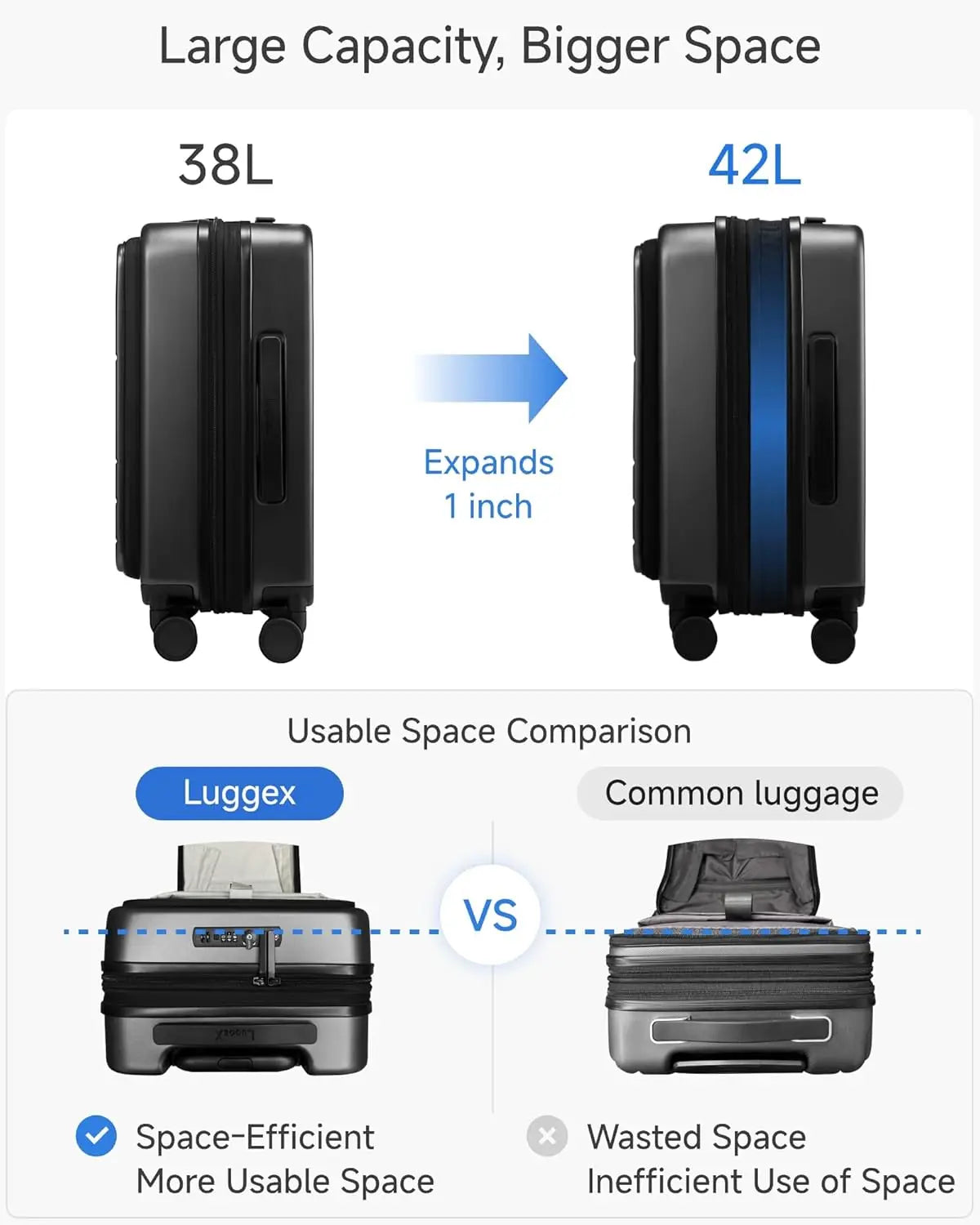 Expandable Polycarbonate Carry On Luggage With Front Pocket